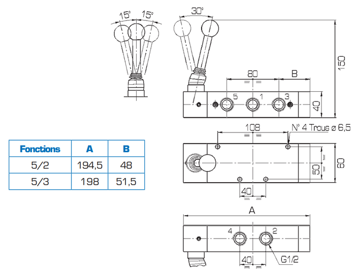 distributeur pneumatique bouton poussoir ek4 m