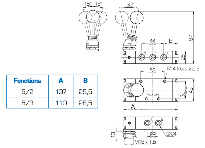 distributeur pneumatique bouton poussoir ek4 m