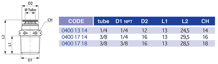 0400tableau.png