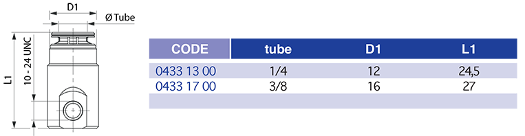 0433tableau.png