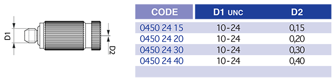 0450tableau.png