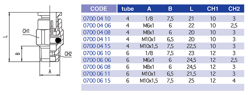 0700tableau.png