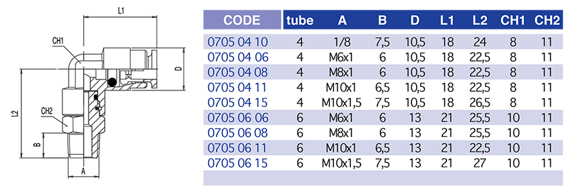 0705tableau.png