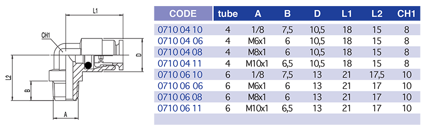 0710tableau.png