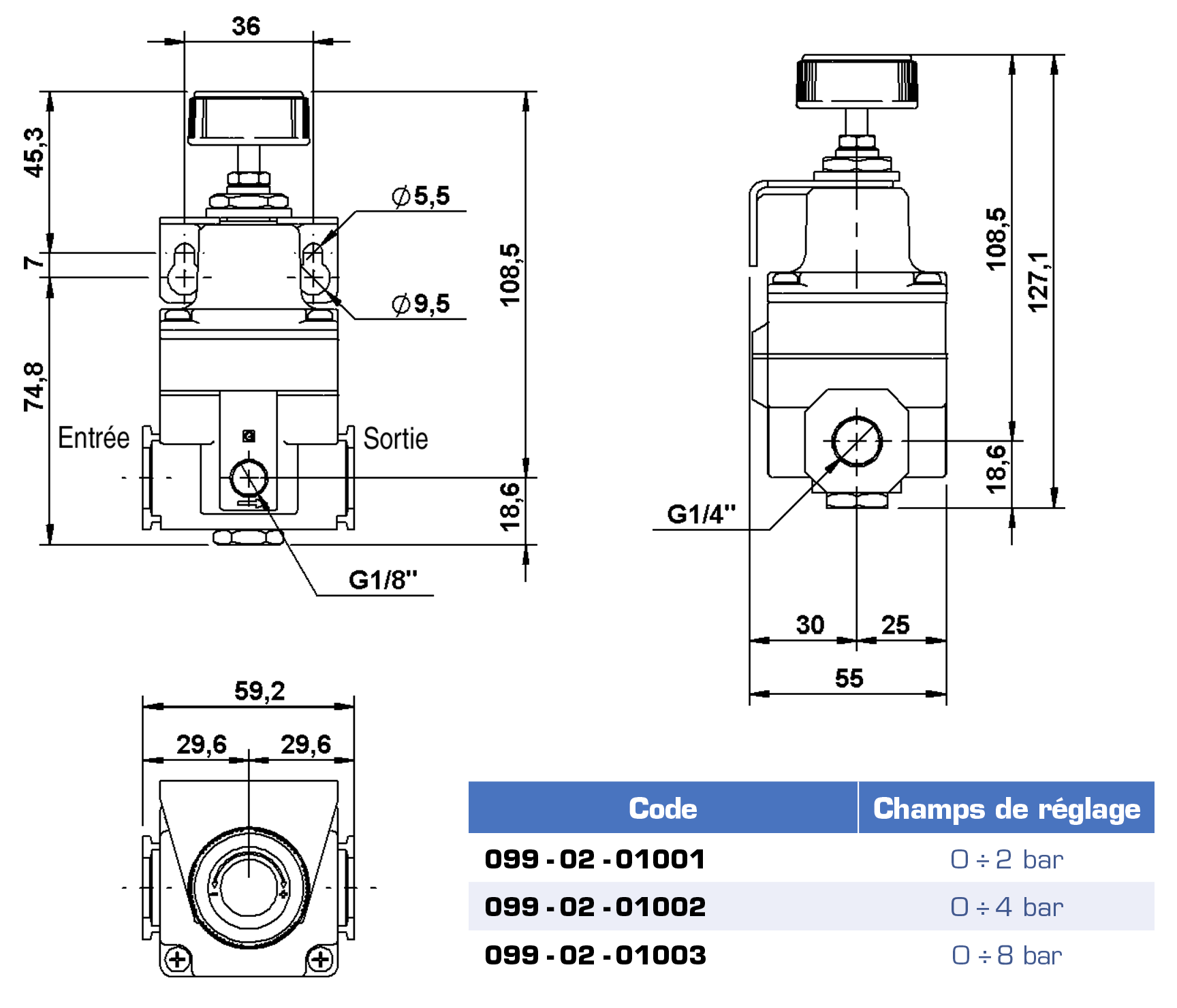 099-14-tableau.png