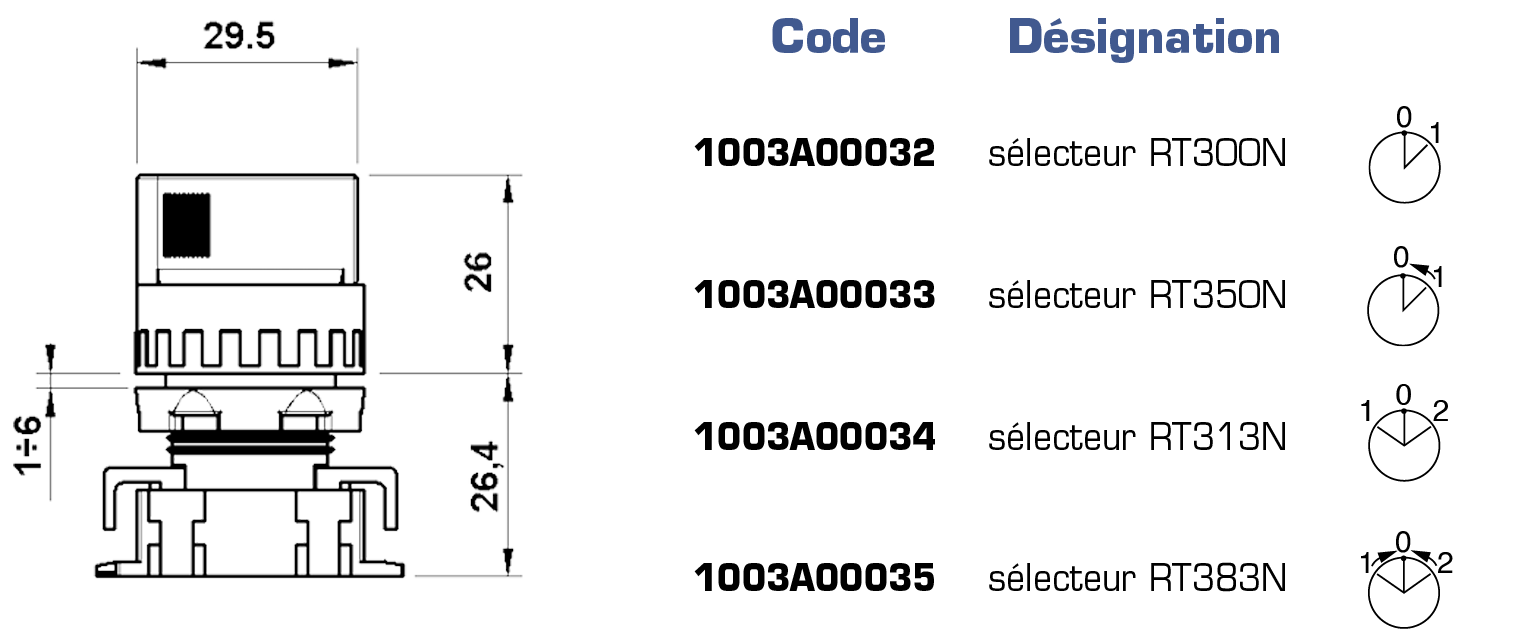 100-120-125-127-levier_court-tableau.png