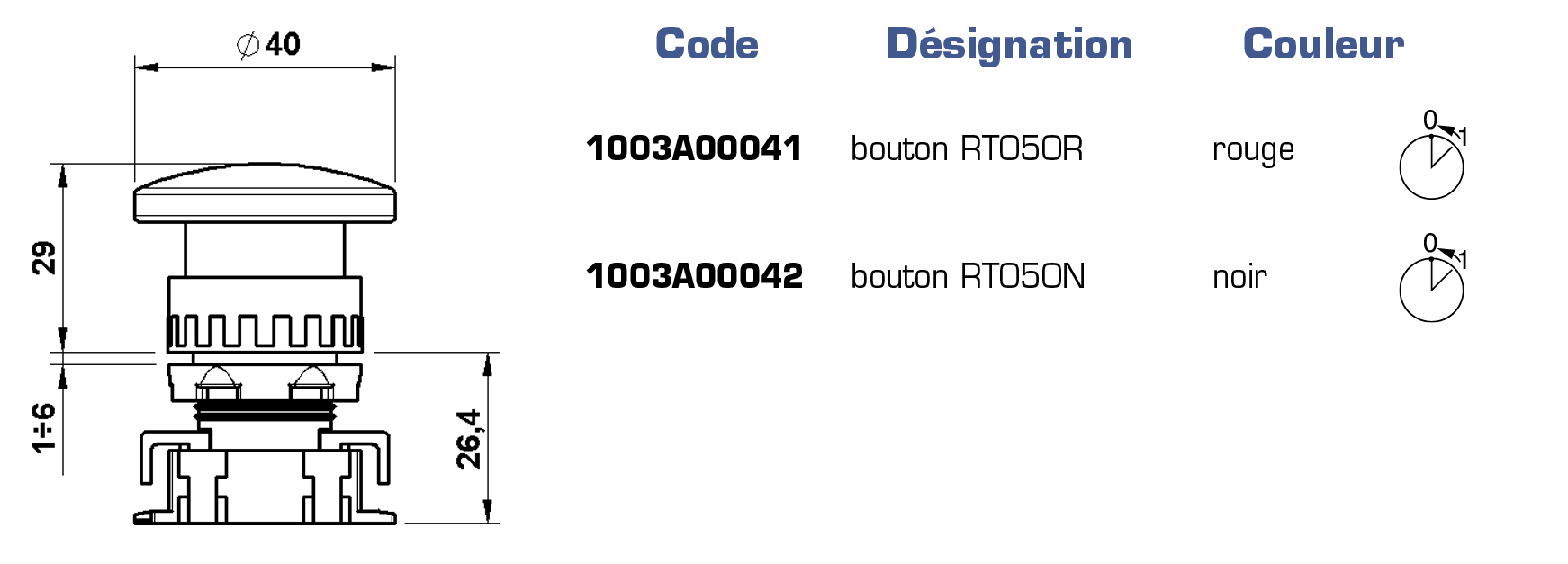 100-120-125-127-poing_axial_mono-tableau.png