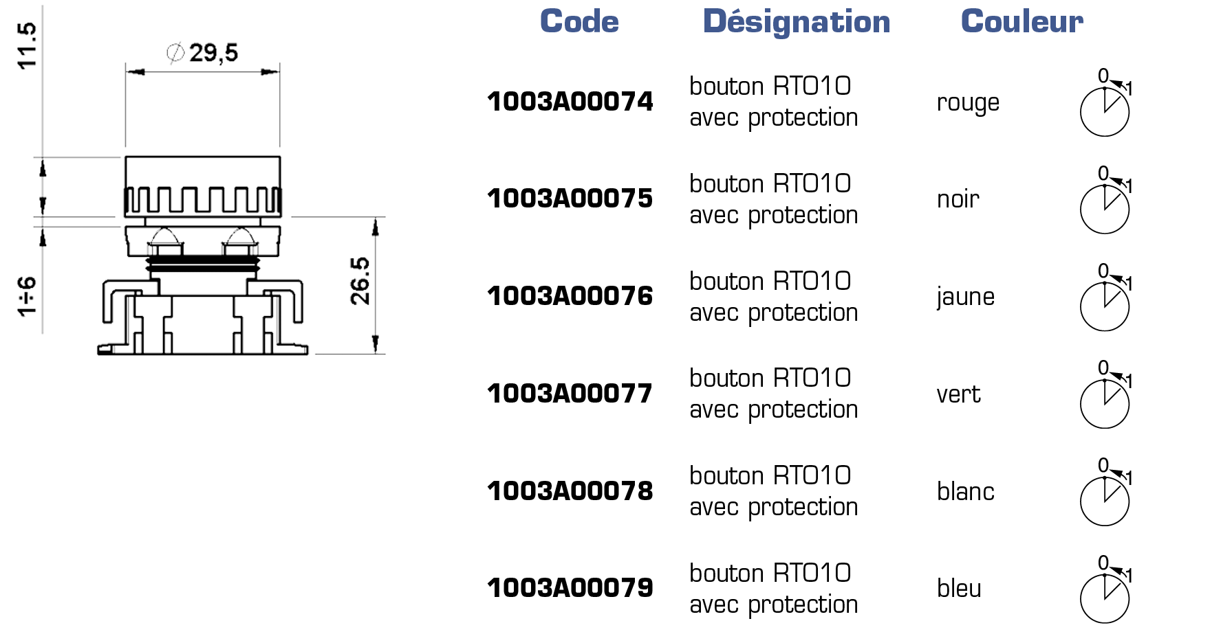 100-120-125-127-poussoir_protege_monno-tableau.png