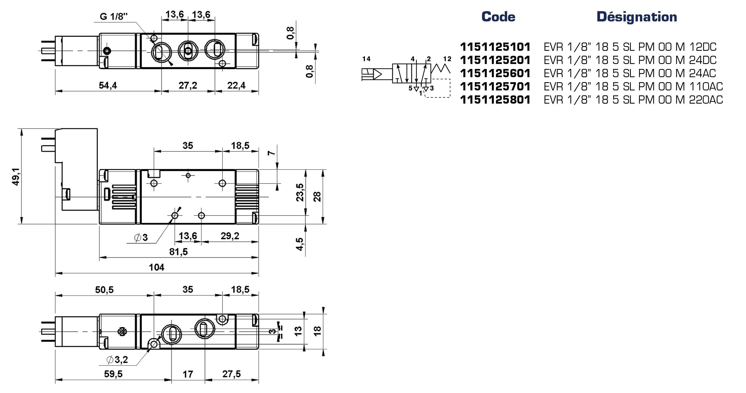 115EVR-18-distri_52-tableau.png