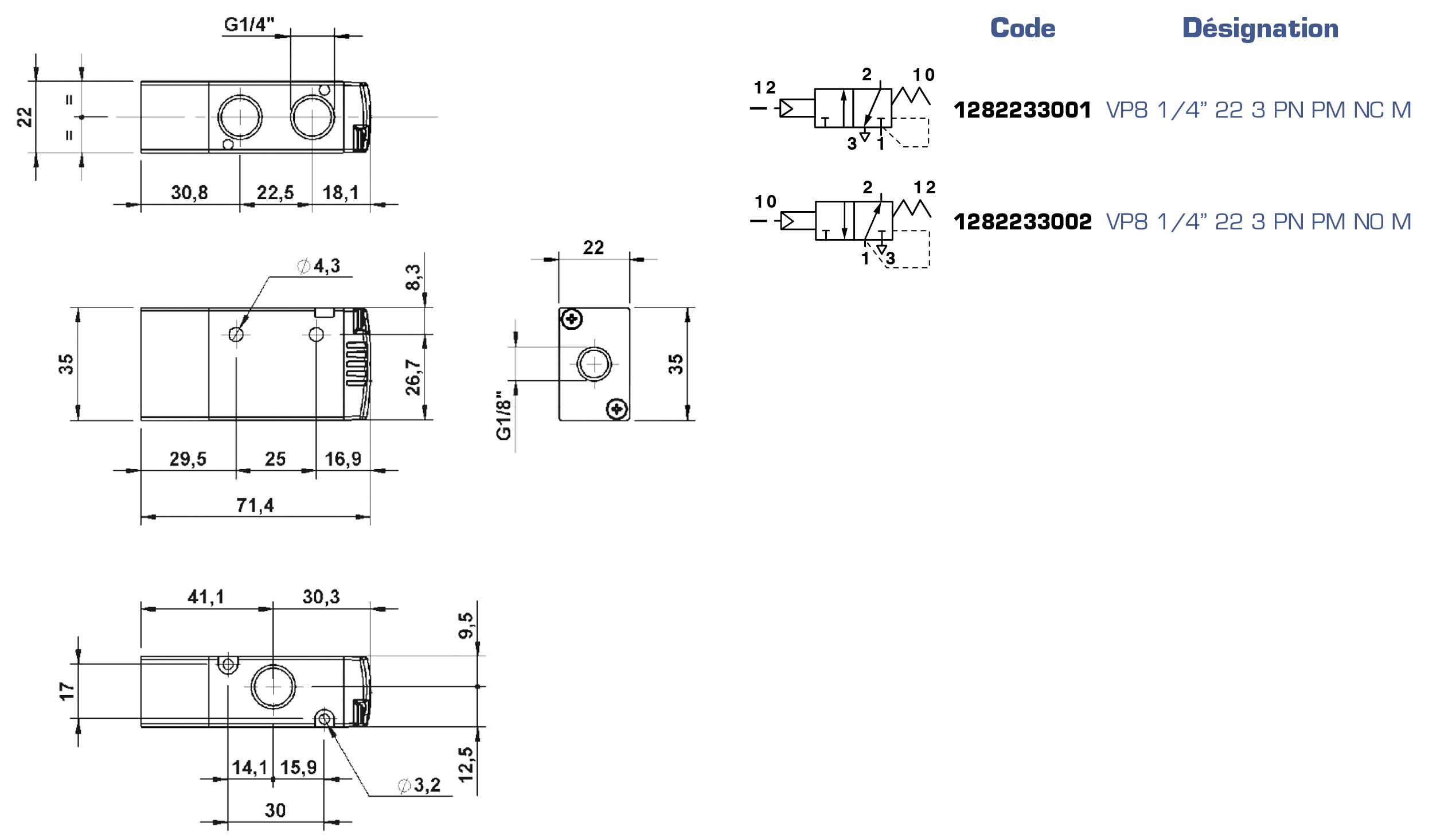 128VP8-14-dist-32-NF_NO-tableau.png