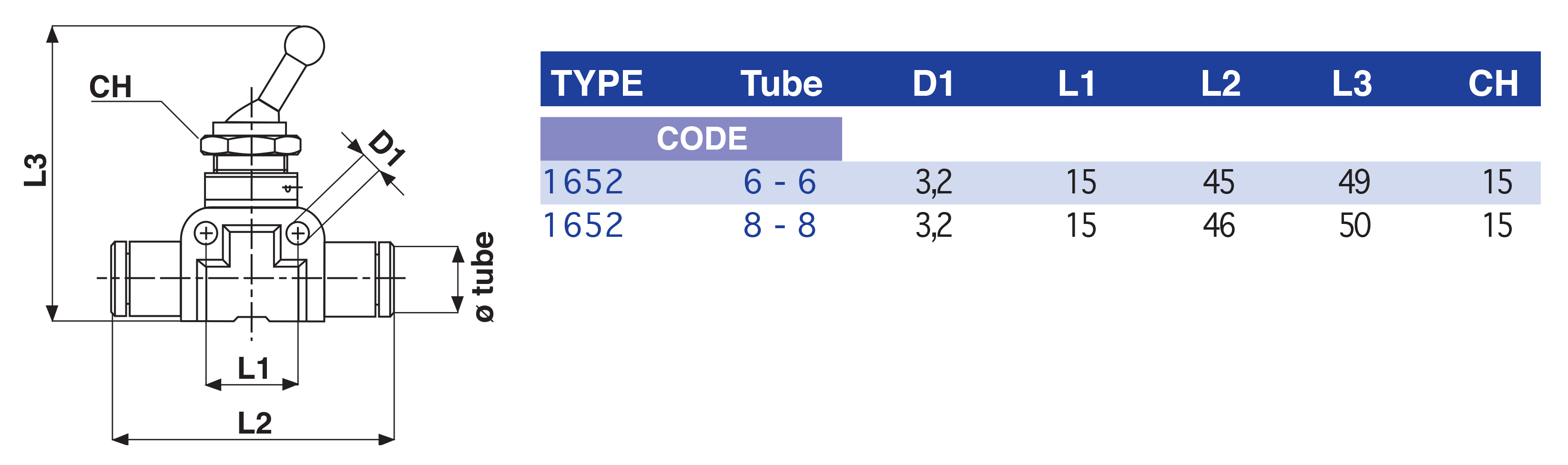 2838tableau.png