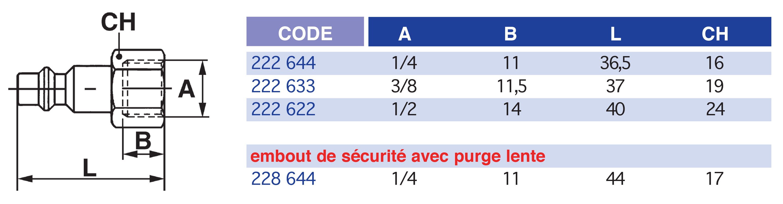 4800-1tableau..p