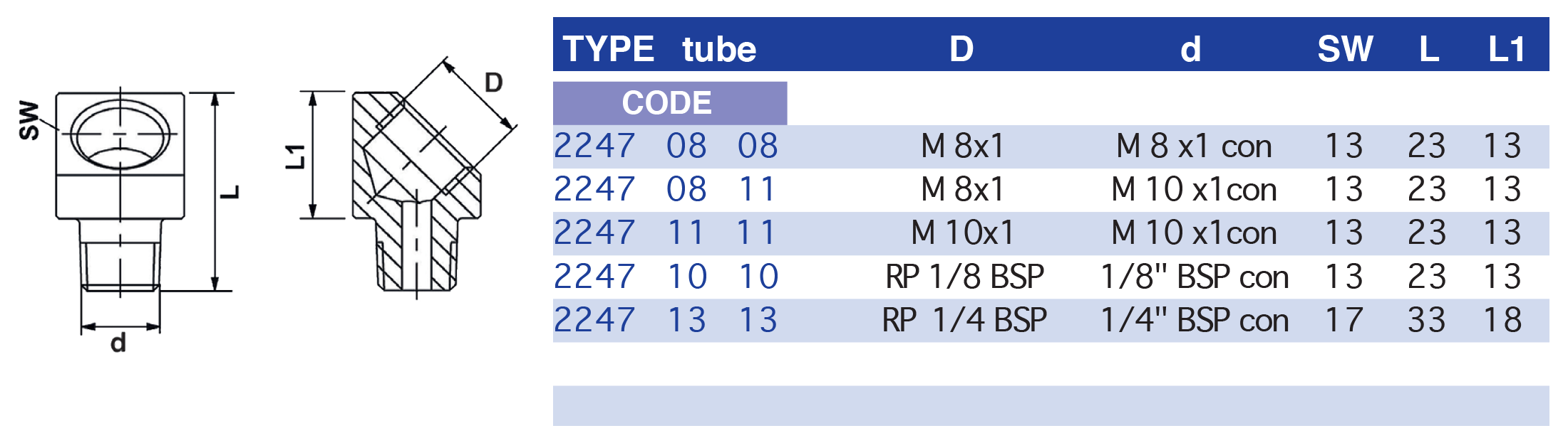 4800-1tableau..p