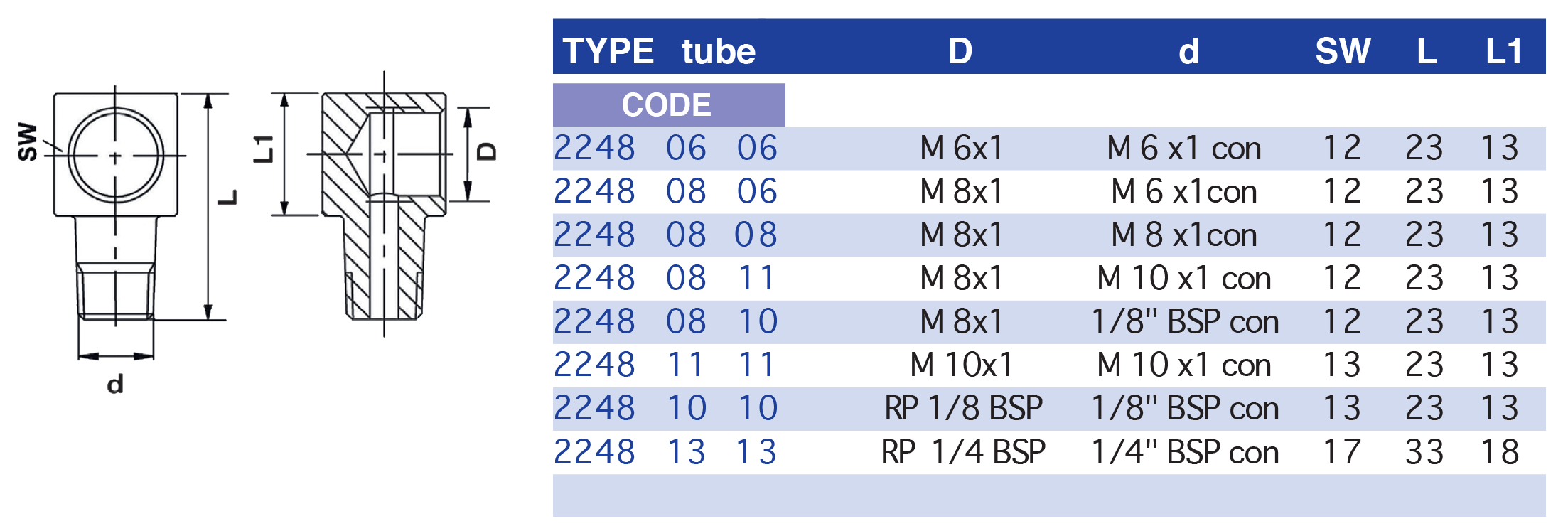 4800-1tableau..p