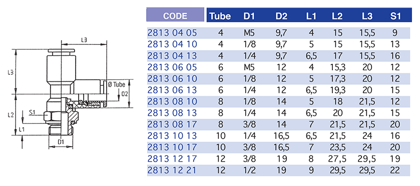 2813tableau..p