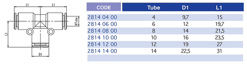 2814tableau..p