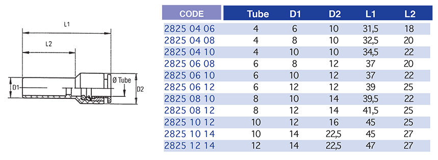 2825tableau..p