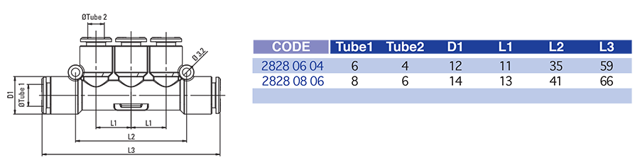 2828tableau..p