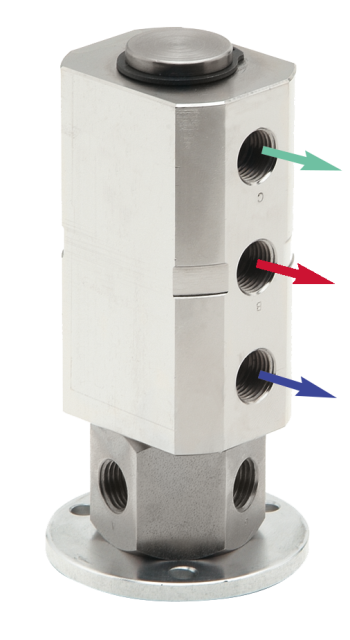 3-way swivel fittings with 3 1/4 inlets, 3 or 6 1/4 outlets