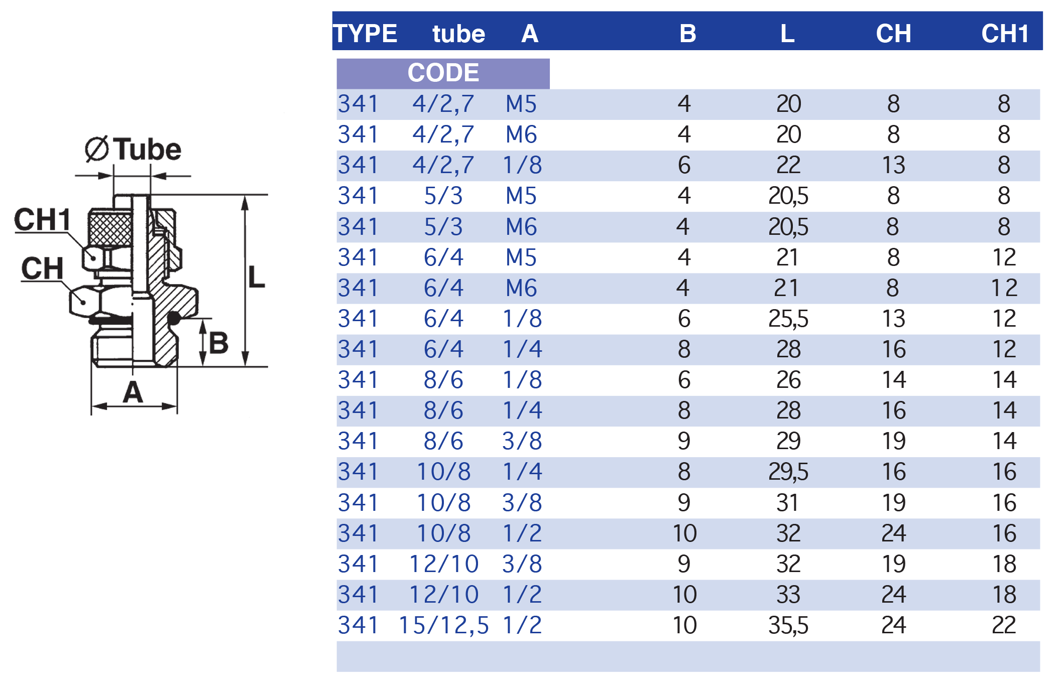 341tableau.png