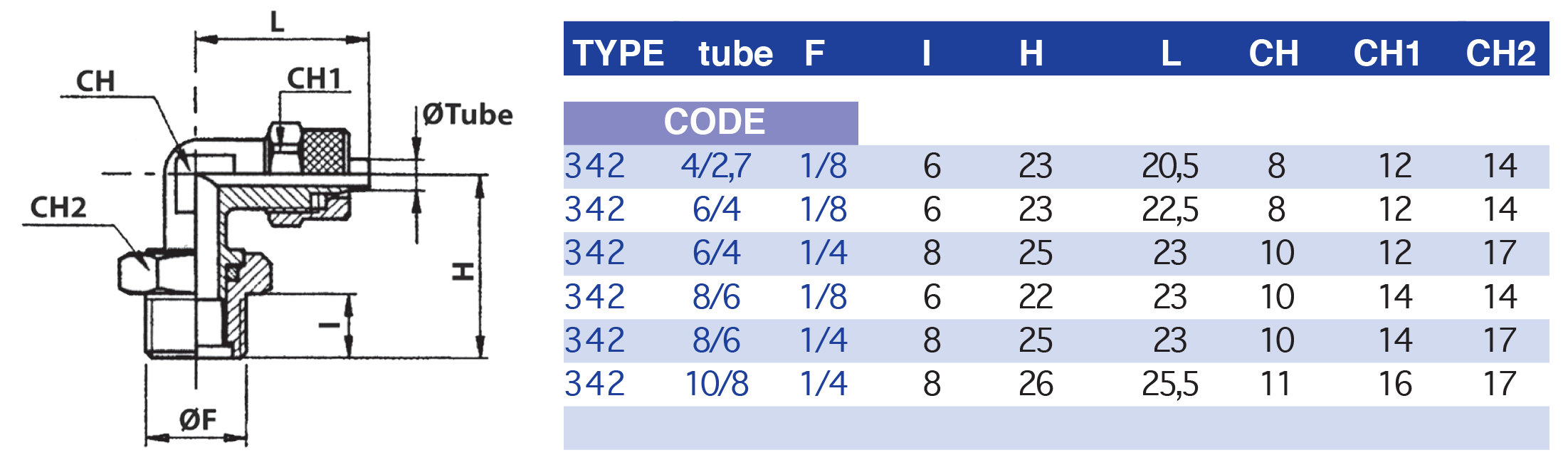 342tableau.png