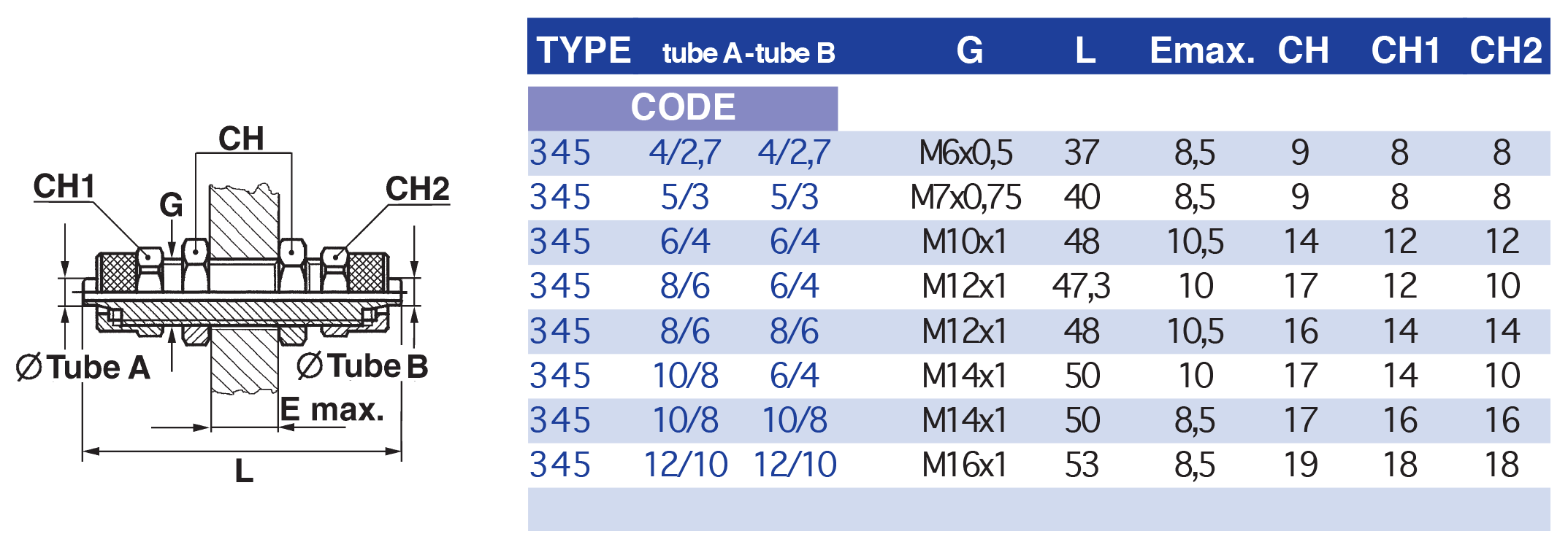 0714tableau.png
