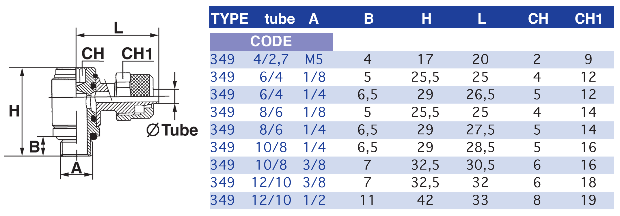 349tableau.png
