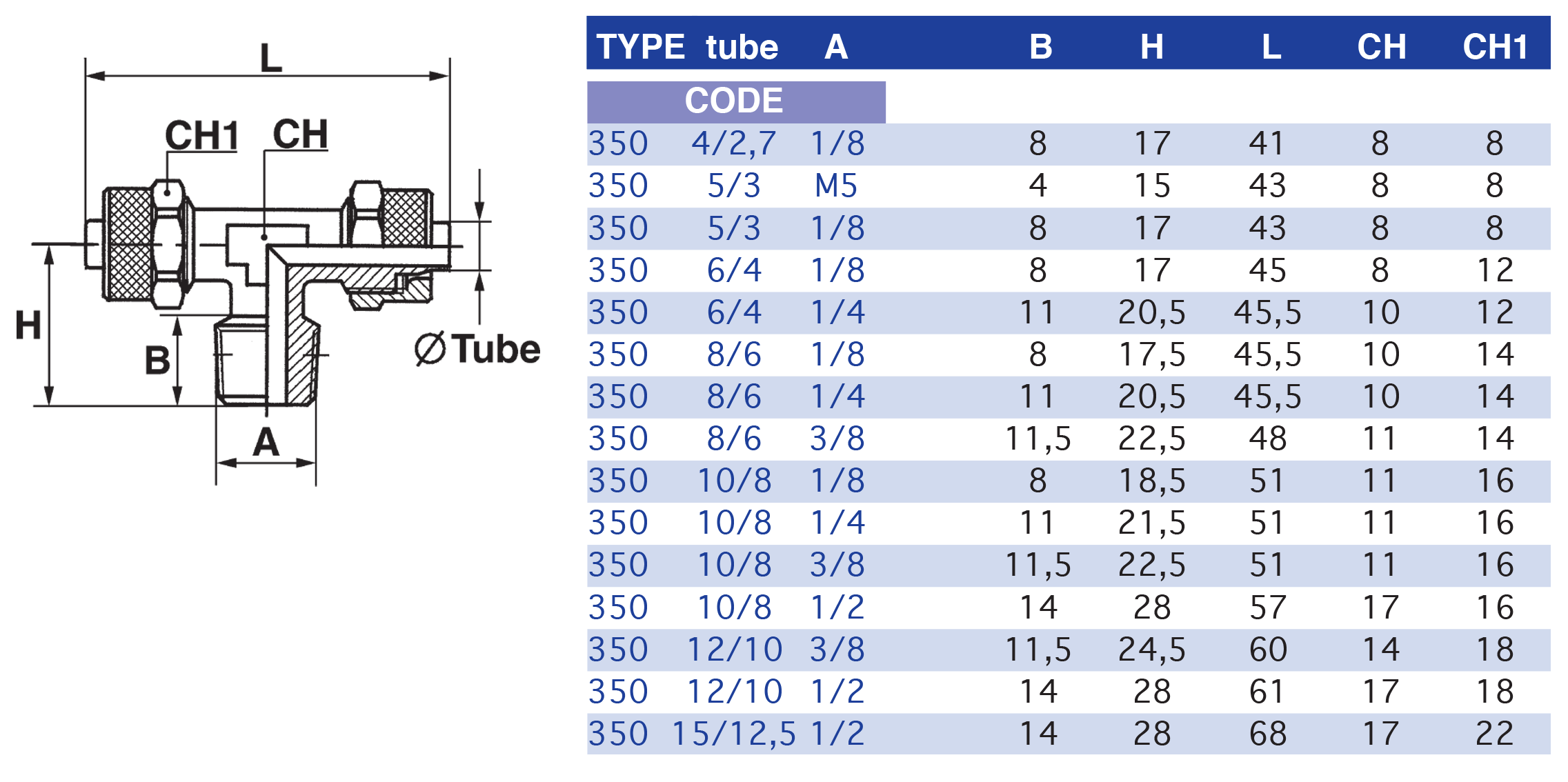 0714tableau.png