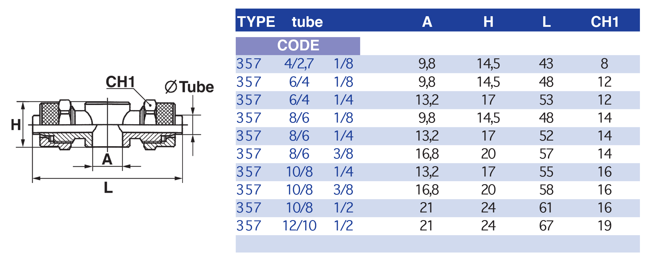 357tableau.png