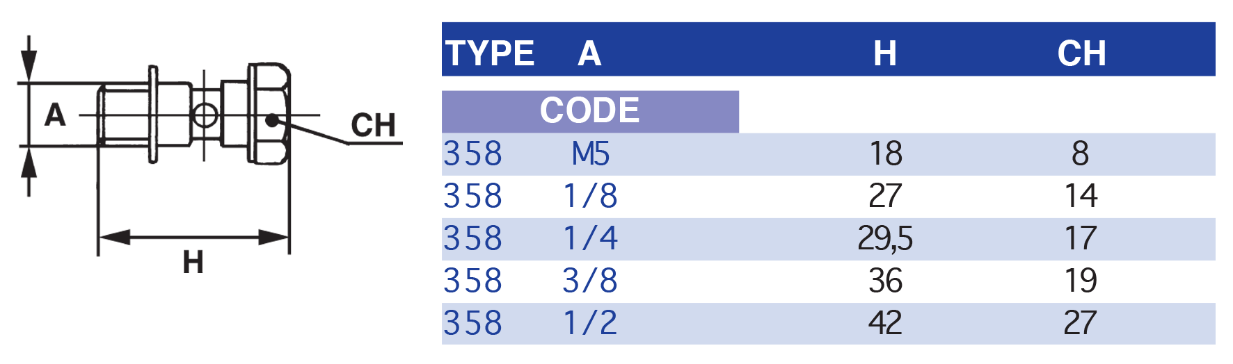358tableau.png