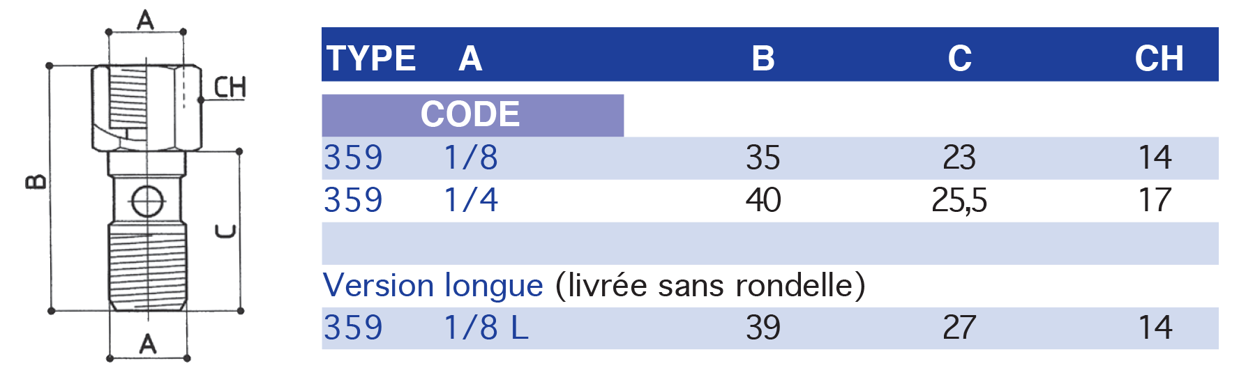 359tableau.png