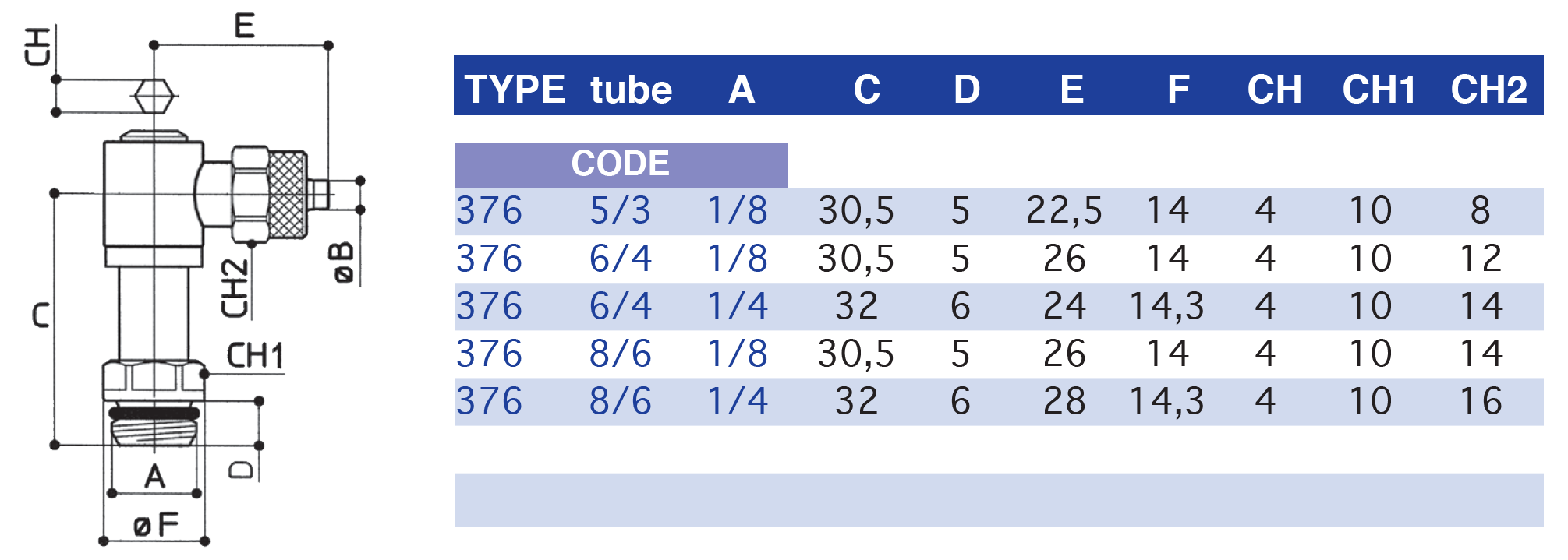 0714tableau.png