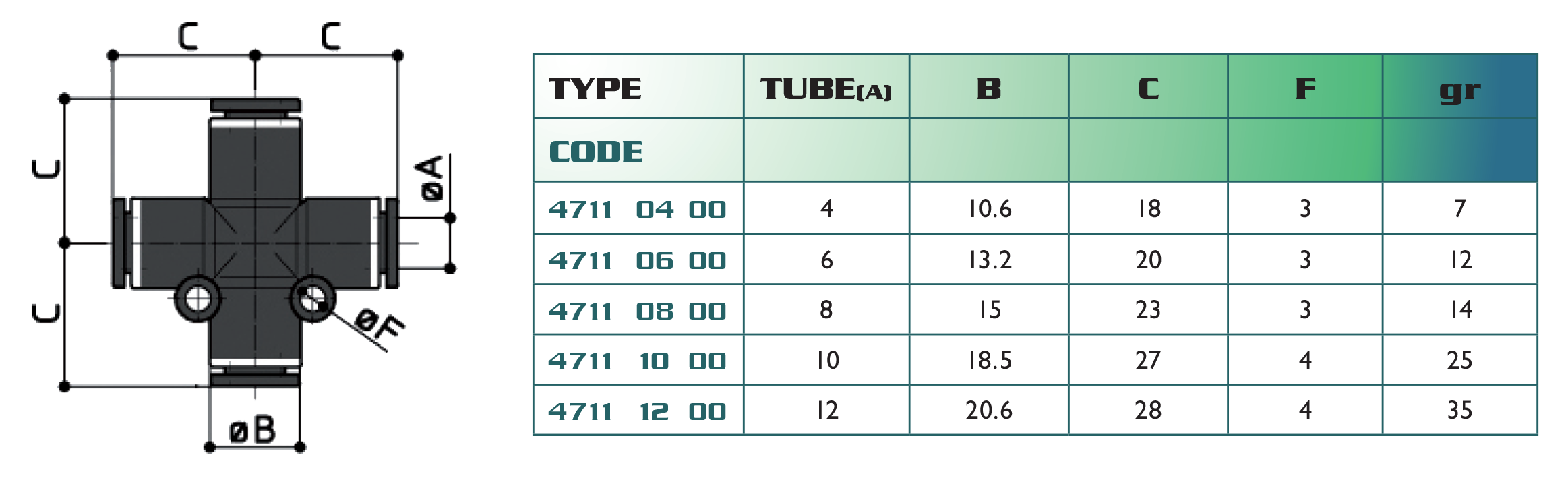 4711tableau.pngng