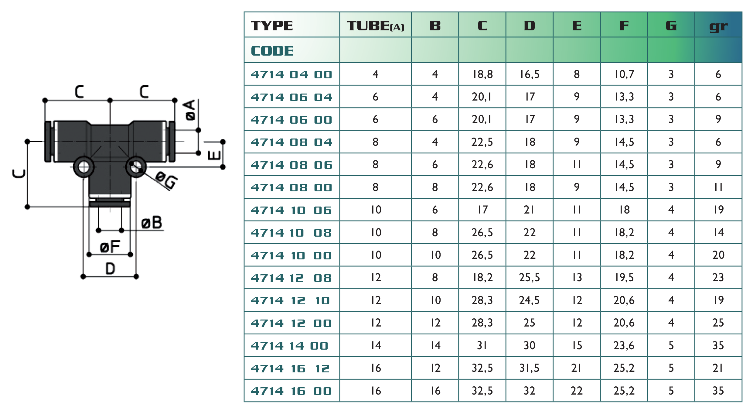 4714tableau.pngng