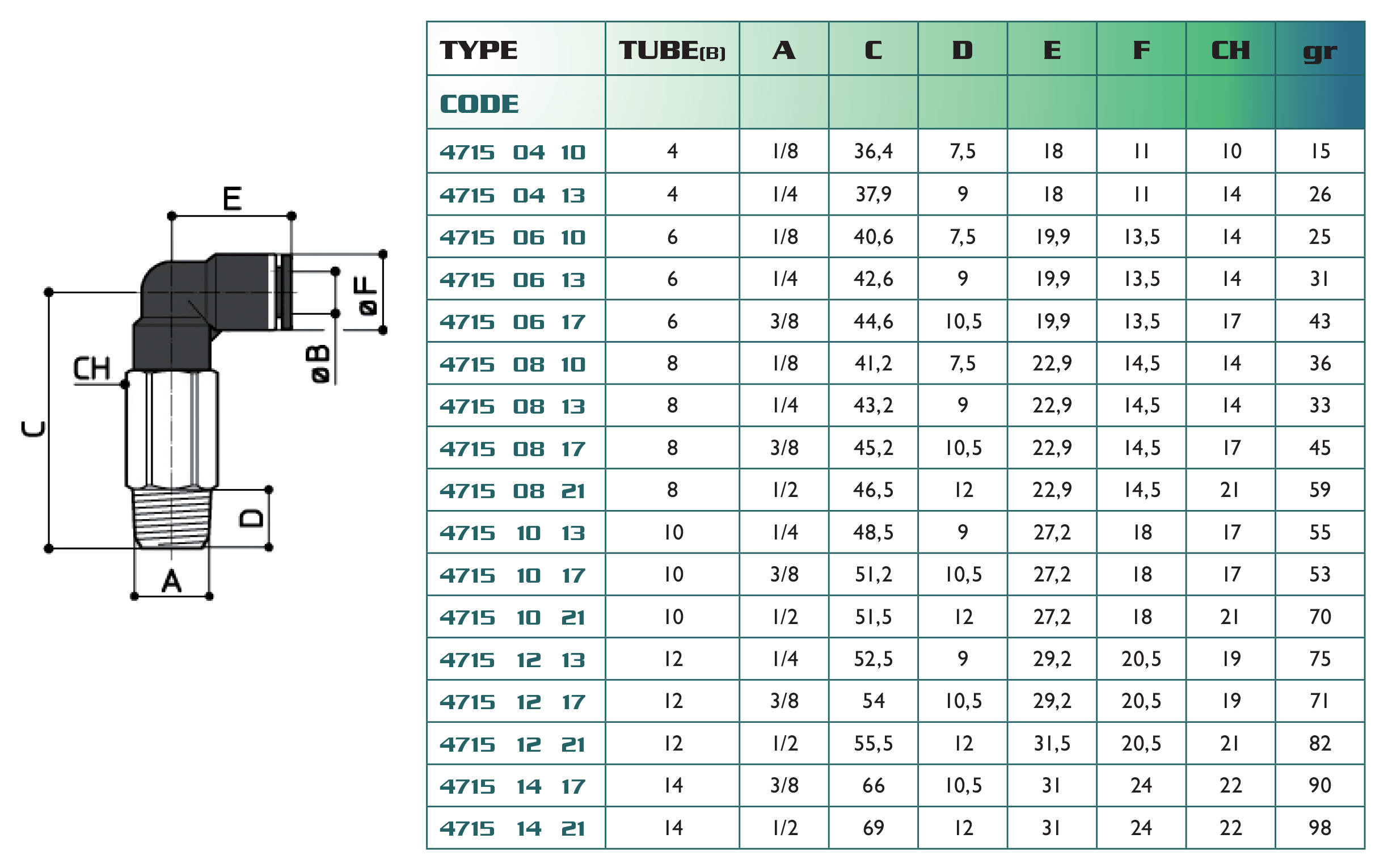 4715tableau.pngng