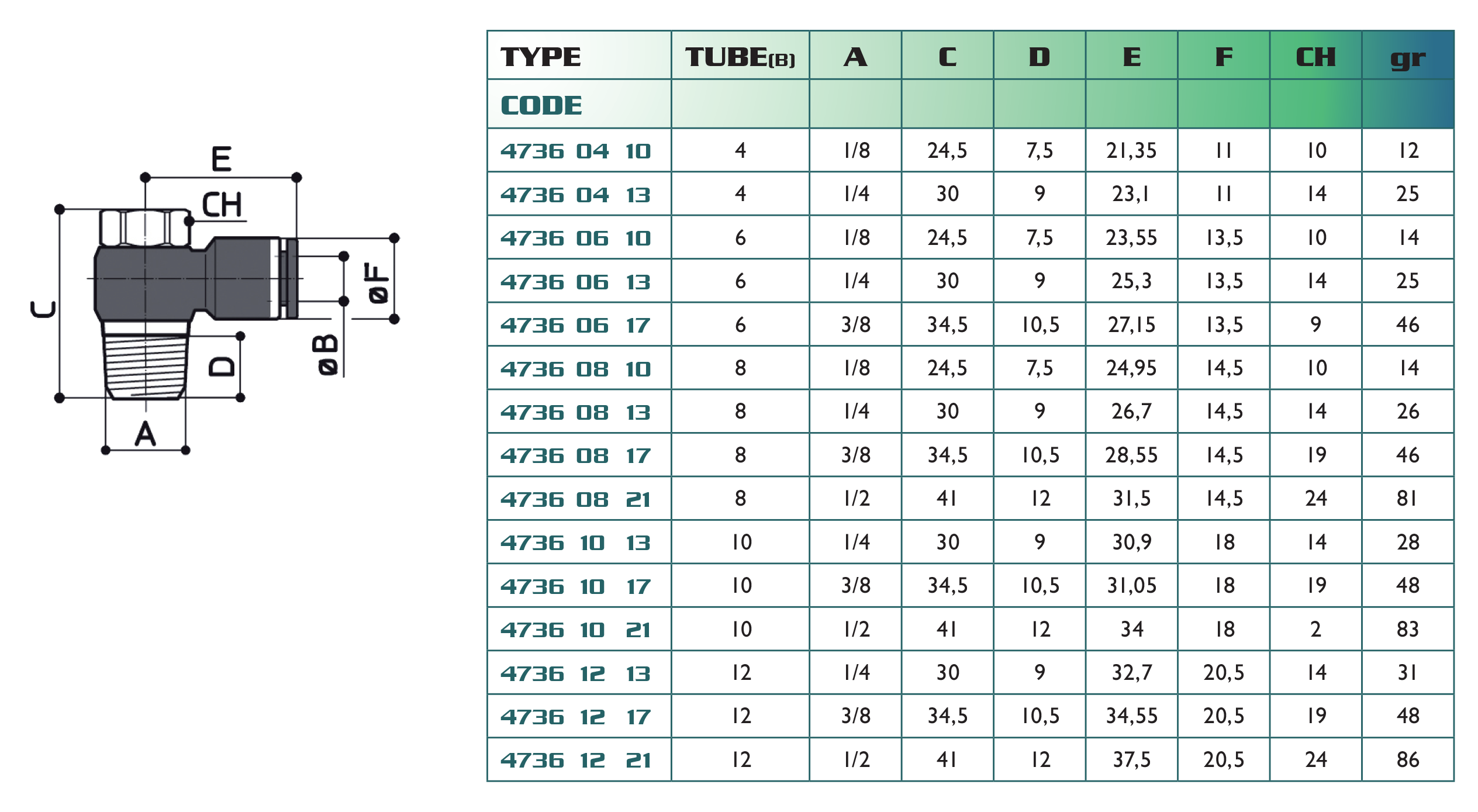 4736tableau.pngng