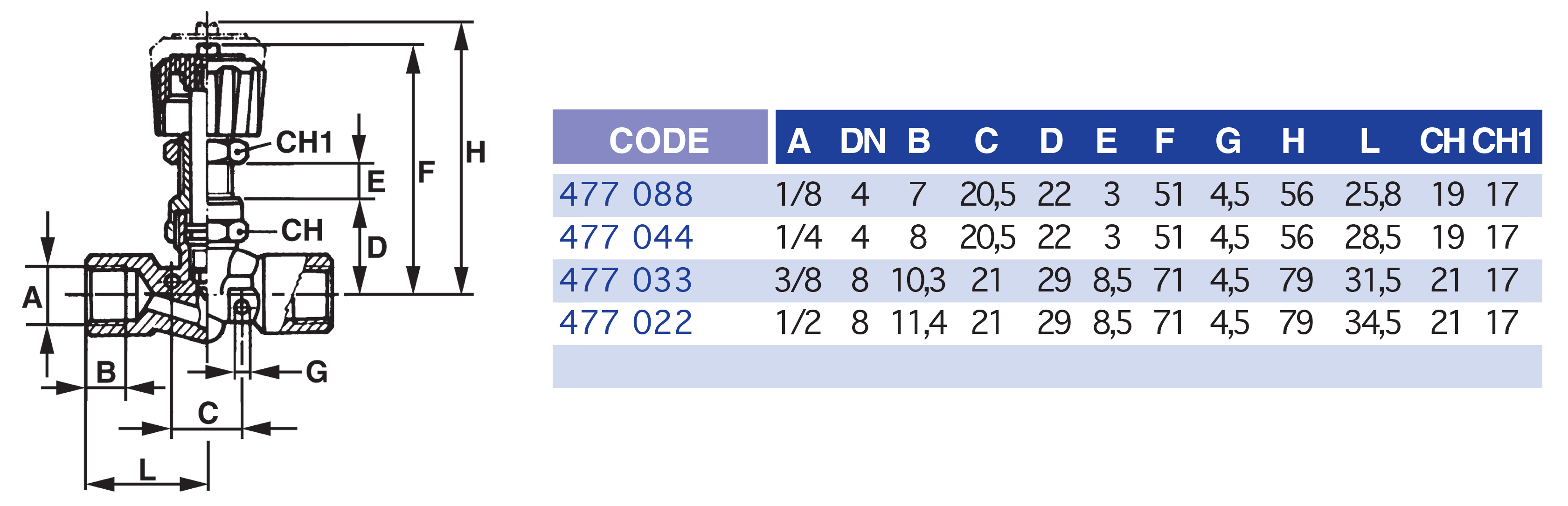 4800-1tableau..p