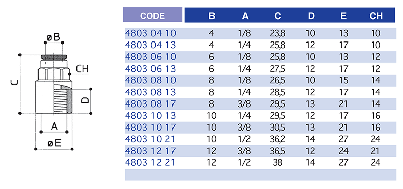 4803tableau..p