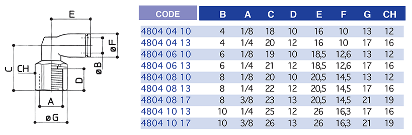 4804tableau..p
