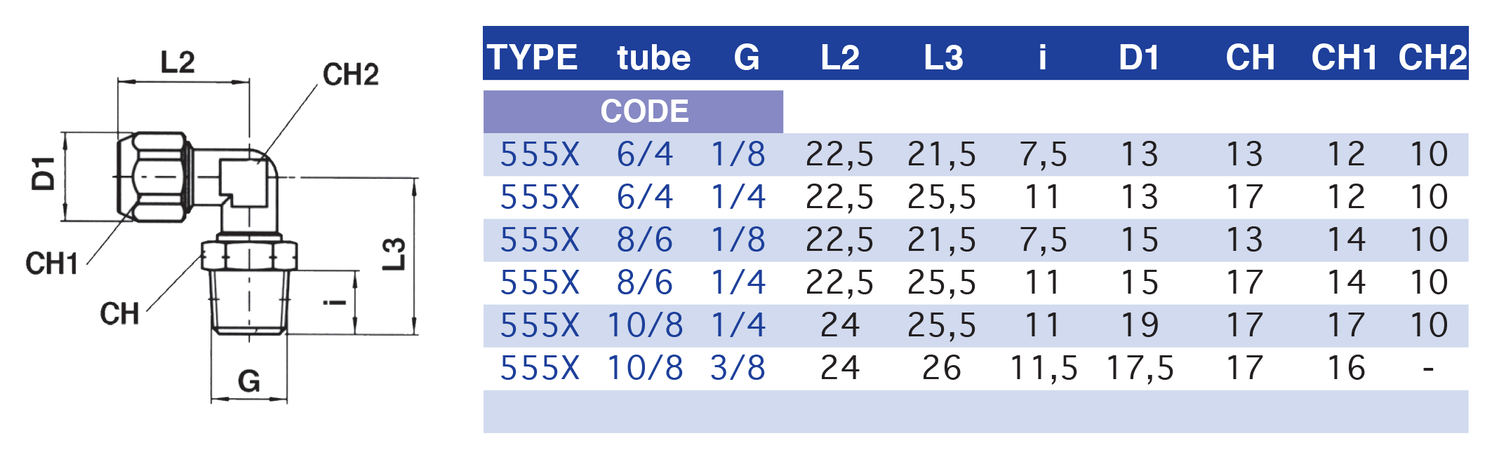 555X-tableau.png