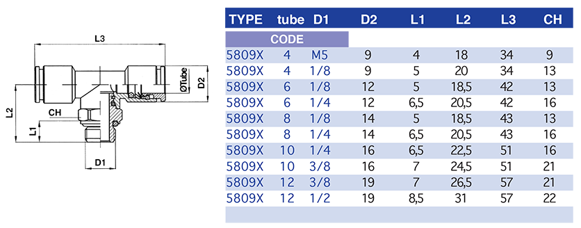 5809X-tableau.png