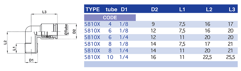 5810X-tableau.png