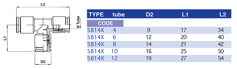 5814X-tableau.png