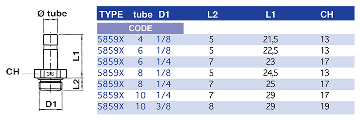 5859X-tableau.png