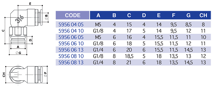 5956tableau.png