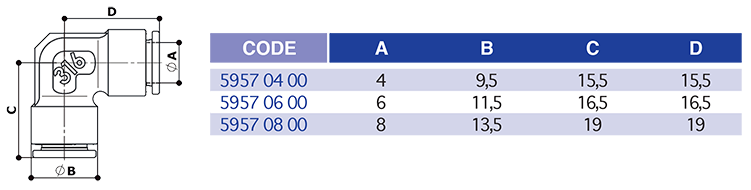 5957tableau.png