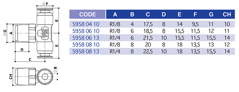 5958tableau.png