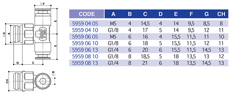 5959tableau.png