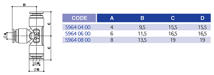 5964tableau.png