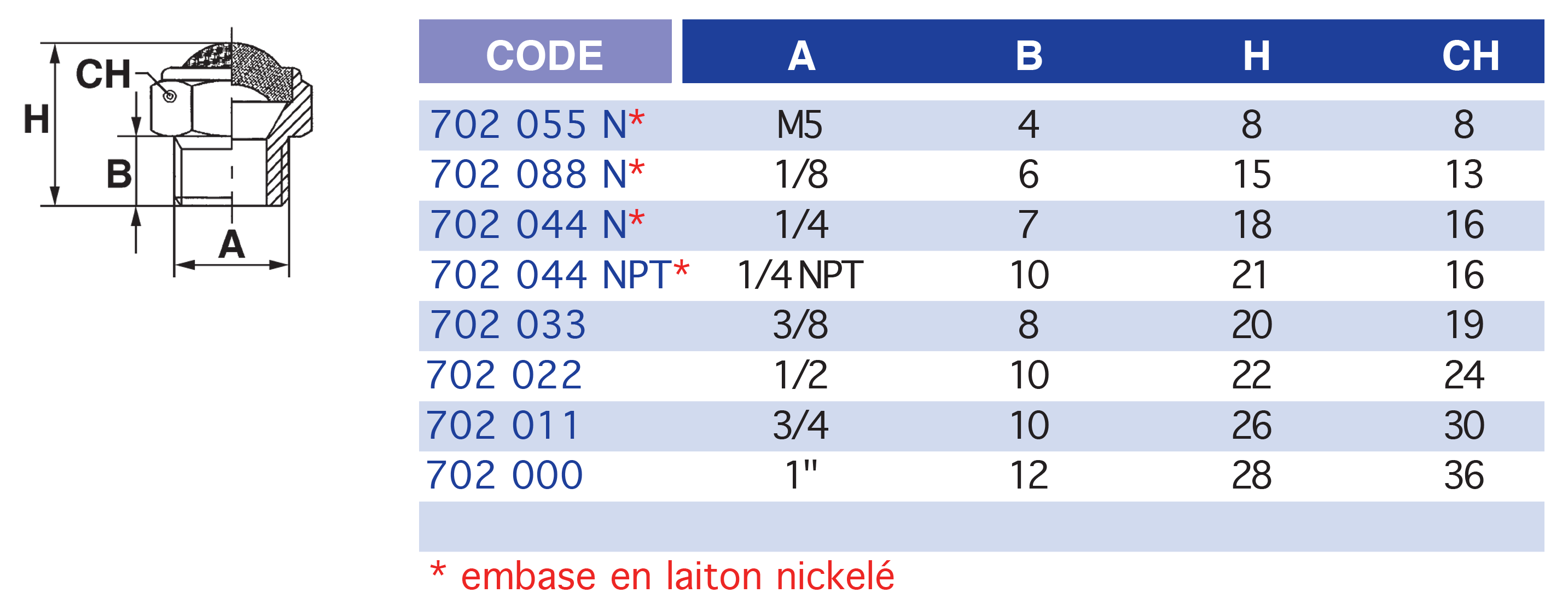 4800-1tableau..p